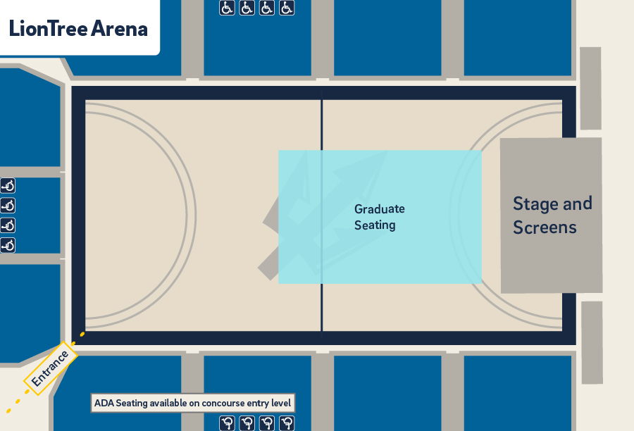 Site Map for LionTree Arena